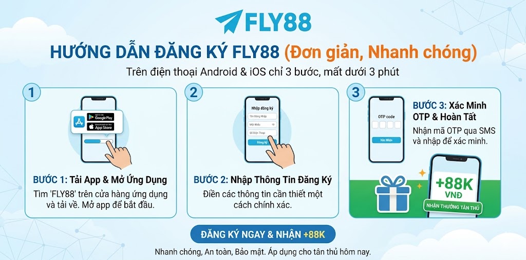 Hướng Dẫn Đăng Ký FLY88 Trên Điện Thoại